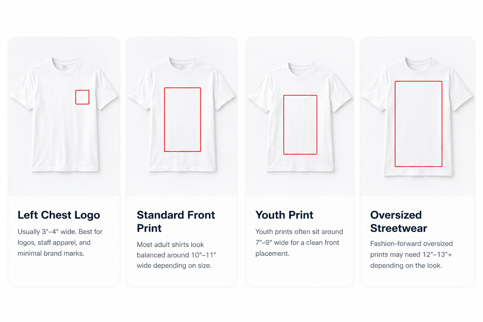 DTF shirt print placement guide for left chest, standard front print, youth print, and oversized streetwear print